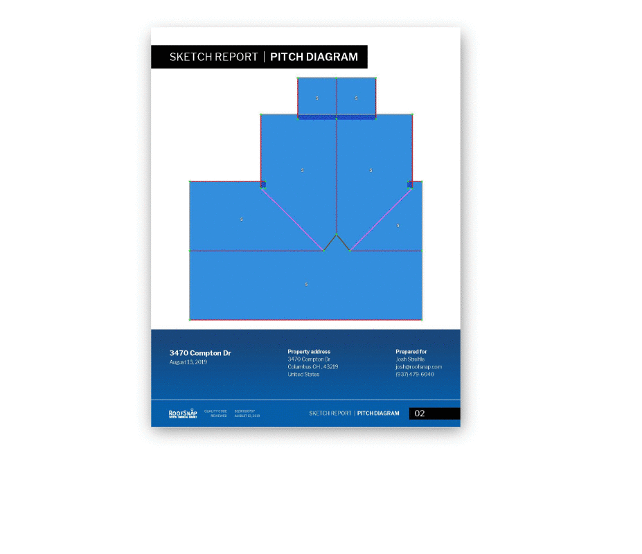 SOS_SR_Diagrams.gif